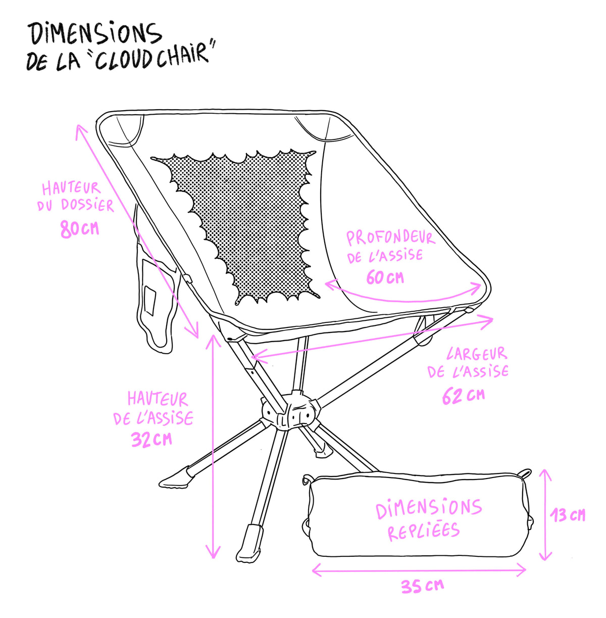 Chaise compacte - Cloud Chair™
