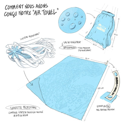 Serviette microfibre compacte - Air Towel™
